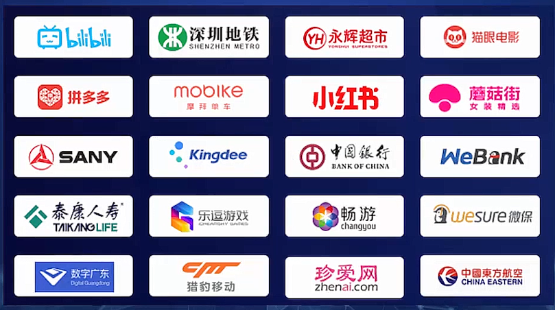 腾讯云数据库产品介绍